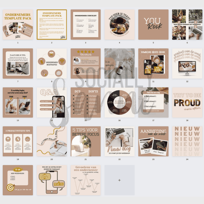 ondernemerschap template pack voorbeeld ondernemerschap template pack collectie voorbeeld 400x400